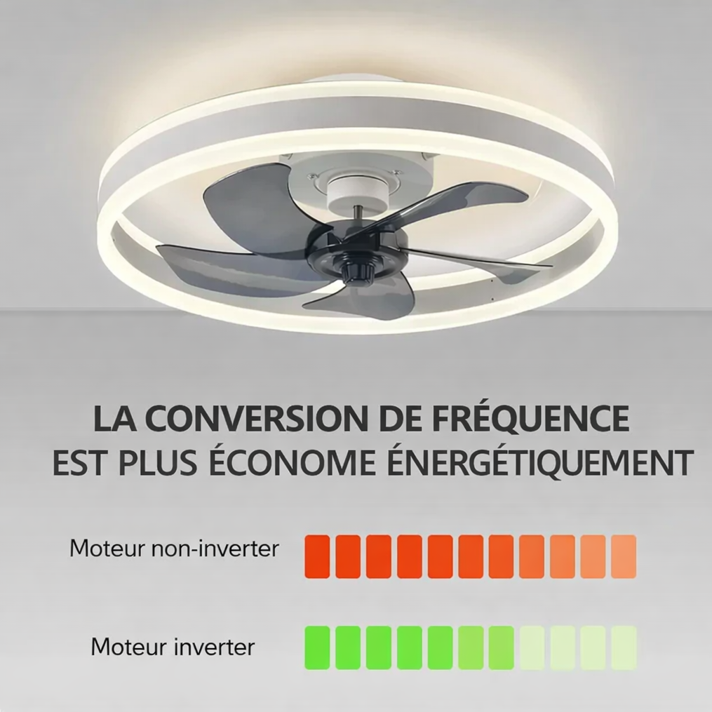 Ventilateur Plafonnier LED 73W - L'Équilibre du Design et de la Puissance